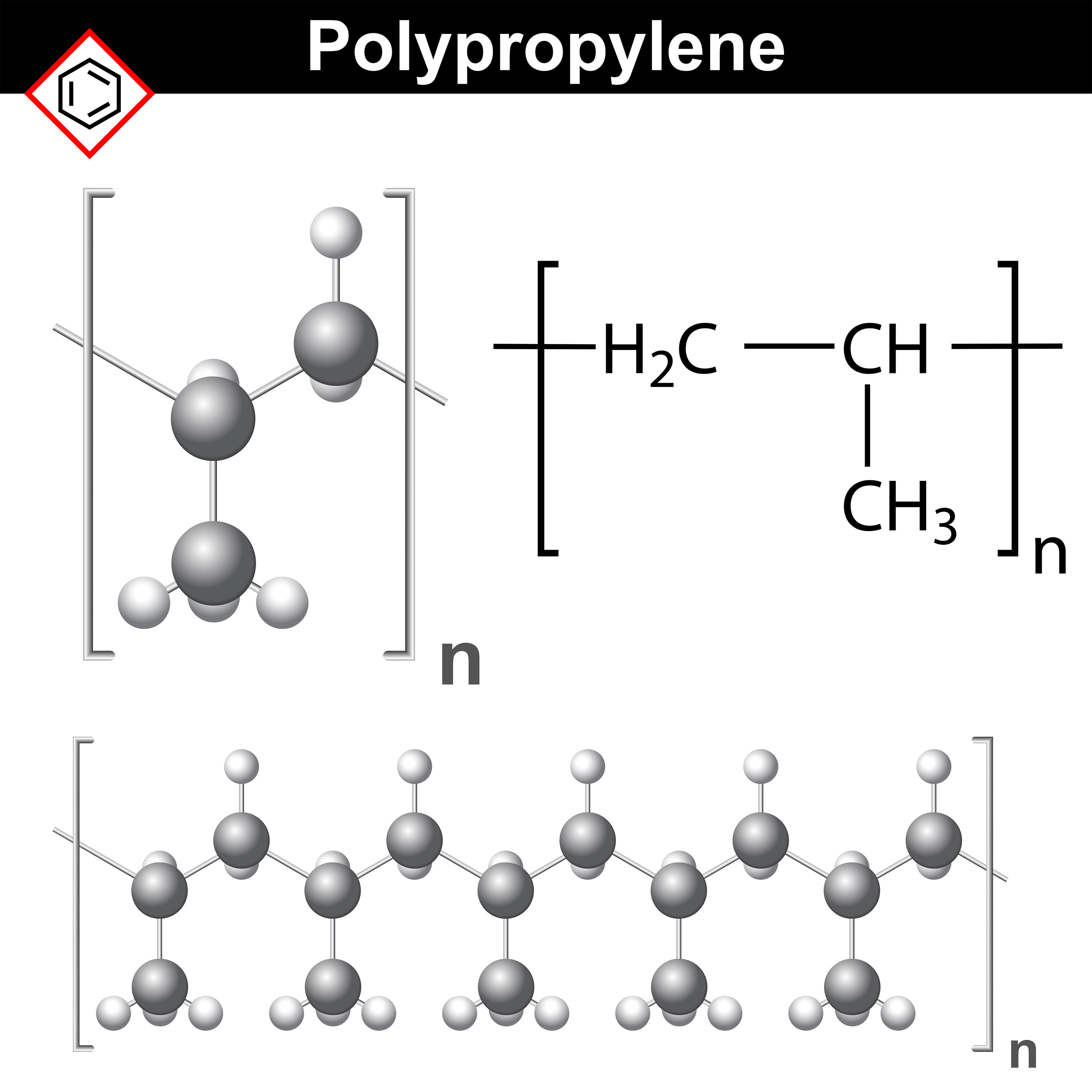 Polypropylen-Ketten